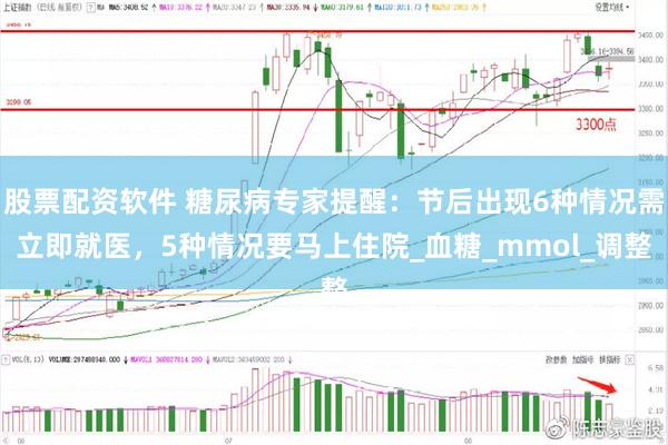 股票配资软件 糖尿病专家提醒：节后出现6种情况需立即就医，5种情况要马上住院_血糖_mmol_调整