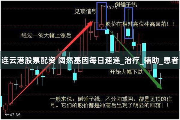 连云港股票配资 阔然基因每日速递_治疗_辅助_患者
