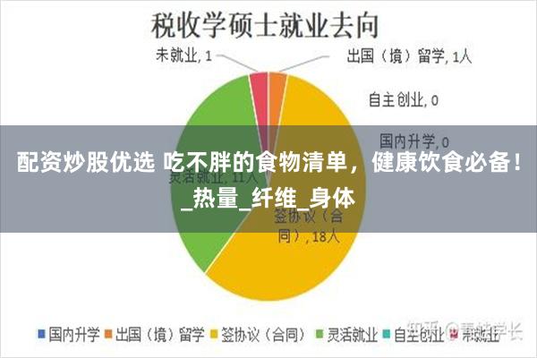 配资炒股优选 吃不胖的食物清单，健康饮食必备！_热量_纤维_身体