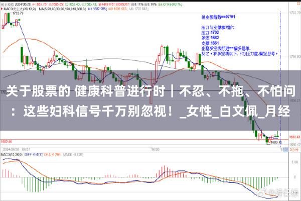 关于股票的 健康科普进行时｜不忍、不拖、不怕问：这些妇科信号千万别忽视！_女性_白文佩_月经