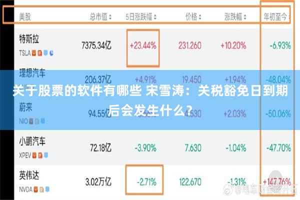 关于股票的软件有哪些 宋雪涛：关税豁免日到期后会发生什么？
